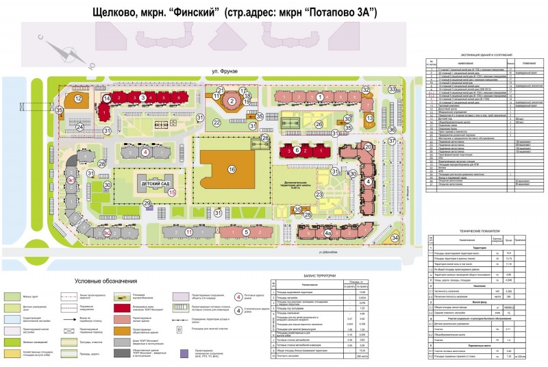ЖК "В мкрн. Потапово 3А, д. 6" (мкрн. Финский; Щелково) - фото 2