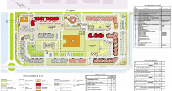 ЖК "В мкрн. Потапово 3А, д. 6" (мкрн. Финский; Щелково)