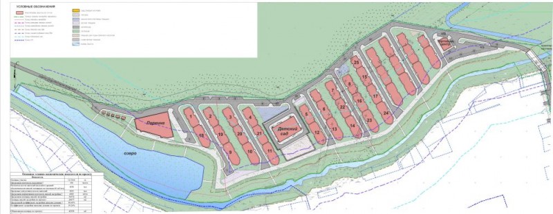 ЖК "Марусино Forest" - фото 6