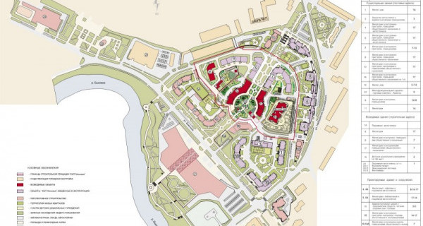 ЖК "В микрорайоне 5А" (Жуковский)