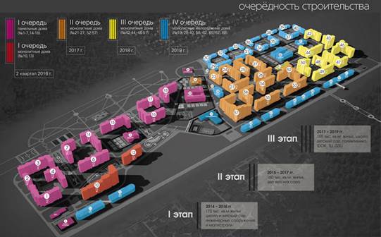 ЖК "Высокие Жаворонки" - фото 2