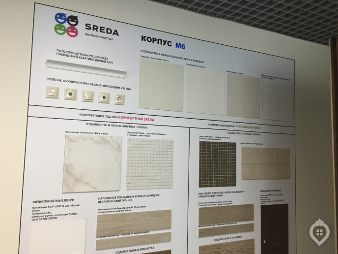 ЖК "SREDA": реинкарнация Карачаровского завода - Фото 41