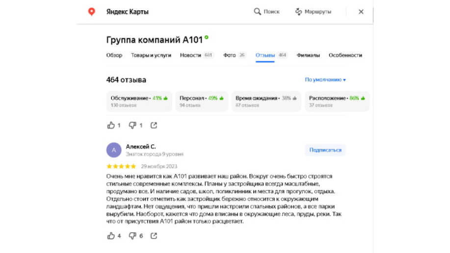  "":         -  14