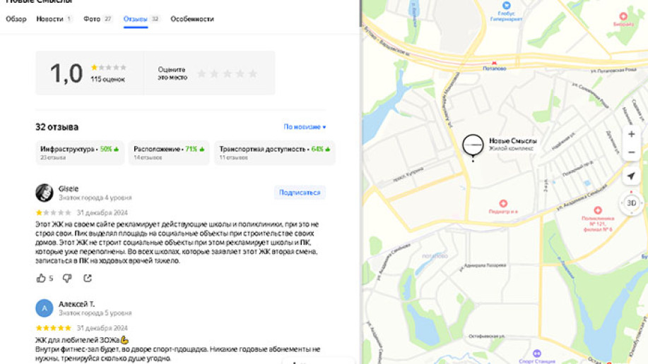 ​ЖК "Новые смыслы": стремительное внедрение без самообеспечения - Фото 19