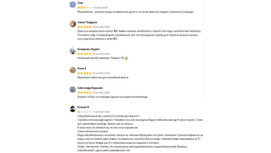 ЖК "Тетрис": все под рукой на развилке шумных дорог - Фото 11