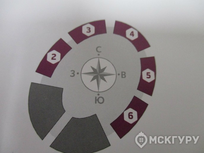 “Фили Град”: маленькая победа “Большого Сити” - Фото 39