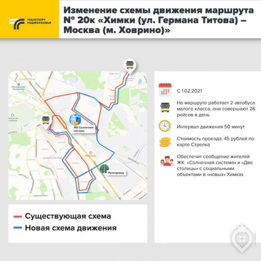 В Химках открыта Репинская развязка - Фото 2