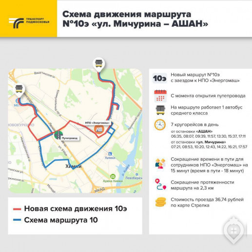 В Химках открыта Репинская развязка - Фото 4