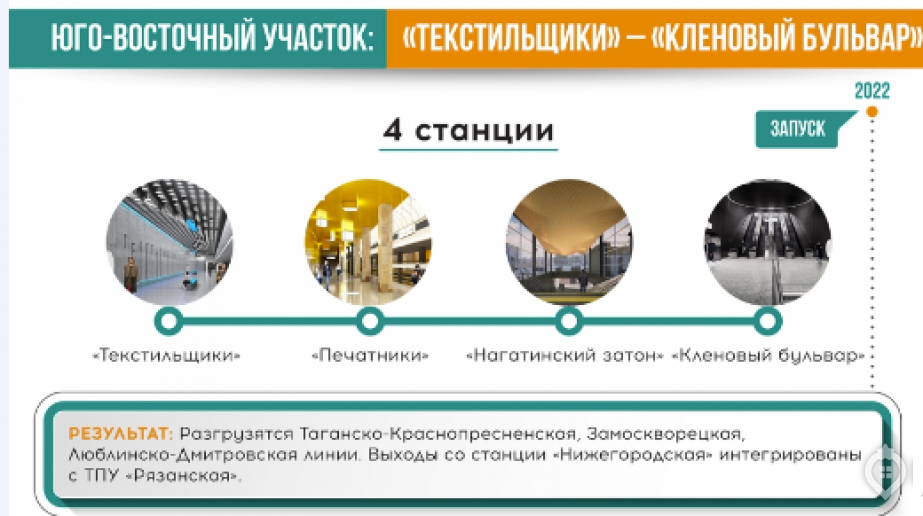 До начала 2024 года в Москве откроют 25 станций метро - Фото 14