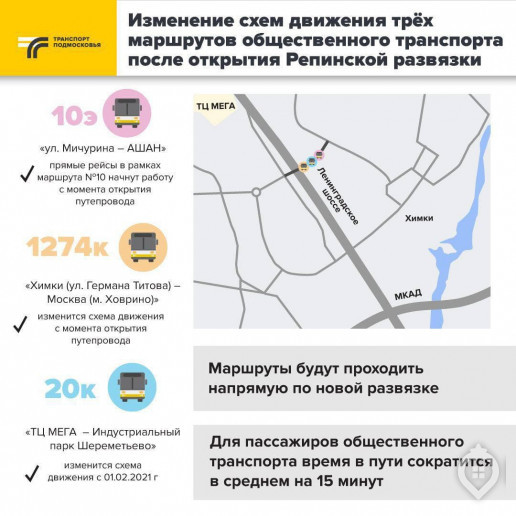 В Химках открыта Репинская развязка - Фото 1