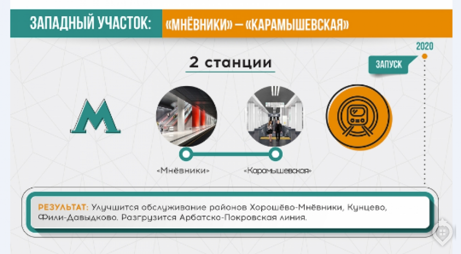 До начала 2024 года в Москве откроют 25 станций метро - Фото 17
