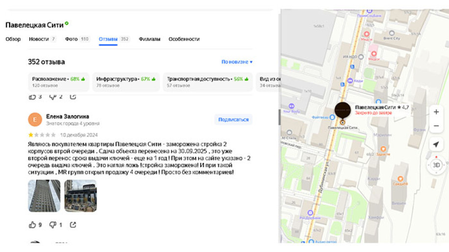 ​ЖК "Павелецкая сити": "Нью-Йорк, Нью-Йорк" в Даниловском районе - Фото 28
