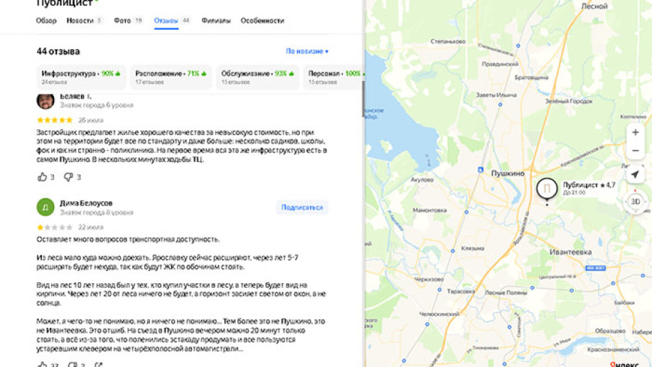 ЖК "Публицист": далеко ли, близко ли… по низкой цене. - Фото 19