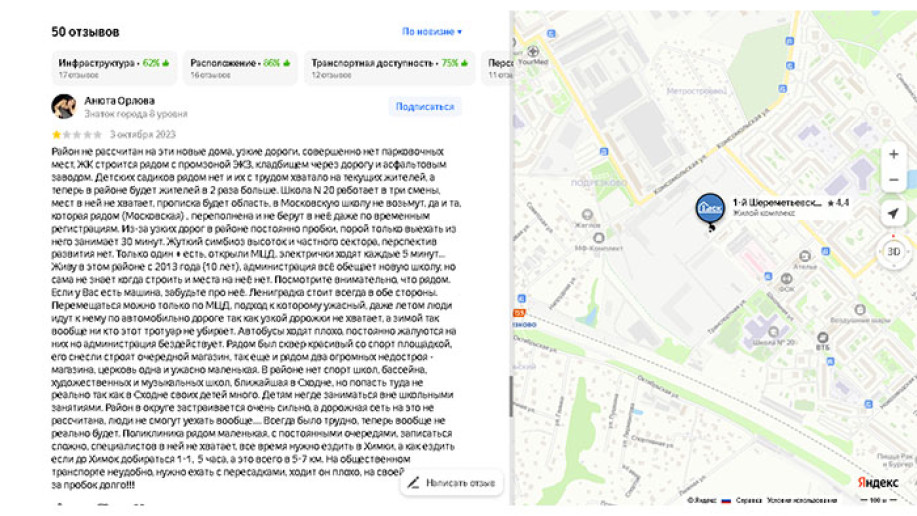 ​ЖК "1-й Шереметьевский": все преимущества "комфорта", а проблемы по стандарту. - Фото 13