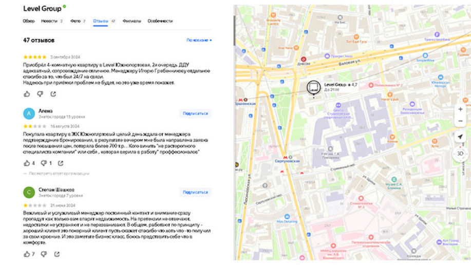 ​ЖК "Павелецкая сити": "Нью-Йорк, Нью-Йорк" в Даниловском районе - Фото 33